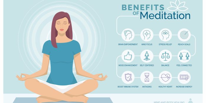 10 Powerful Benefits of Meditation You Should Know