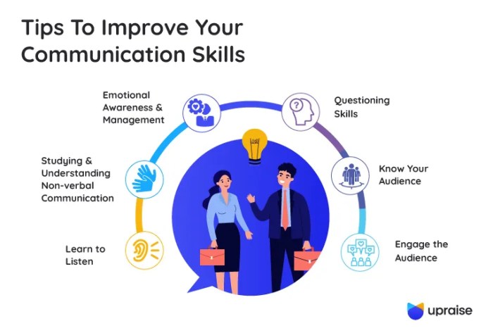 How to Meditate to Improve Your Communication Skills